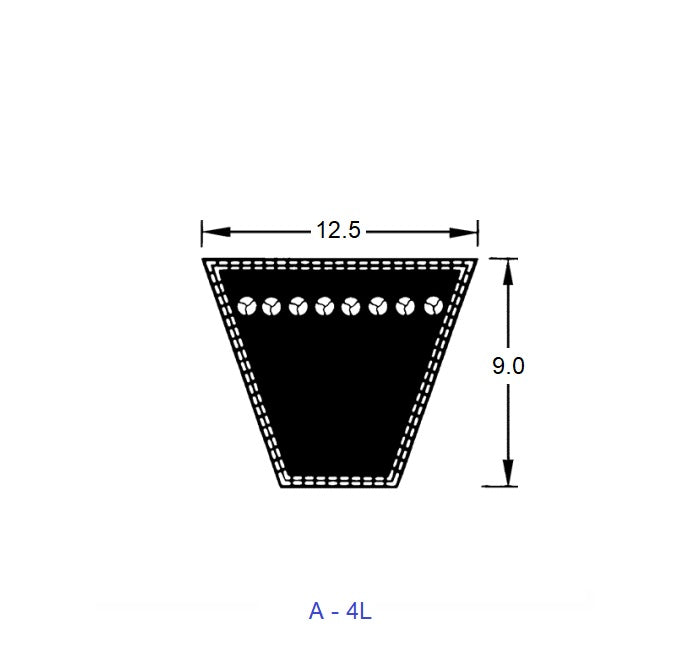 1219854 | BV12-01270-A50 (2 Pcs) --- Vee Belts - 1270.0 - 50.0 in. - mm - - - 12.5 x 9.0mm A 4L - Natural Rubber - Fabric Jacket Belt