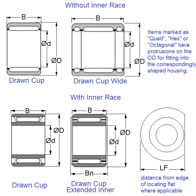 1047748 | OW-0032-0071-0064-R --- One Way Bearings - 3.175x7.144x6.35 mm Roller - Chrome Steel Bearing