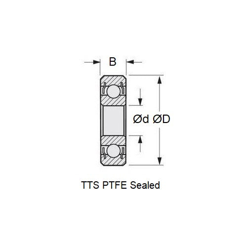 1066612 | CSN-696-TTS-MC34-TF-SRL (5 Pcs) --- Single Row Ball Bearings - 6x15x5 mm Unflanged - Ceramic Silicon Nitride - PTFE Cage - PTFE Seals Bearing