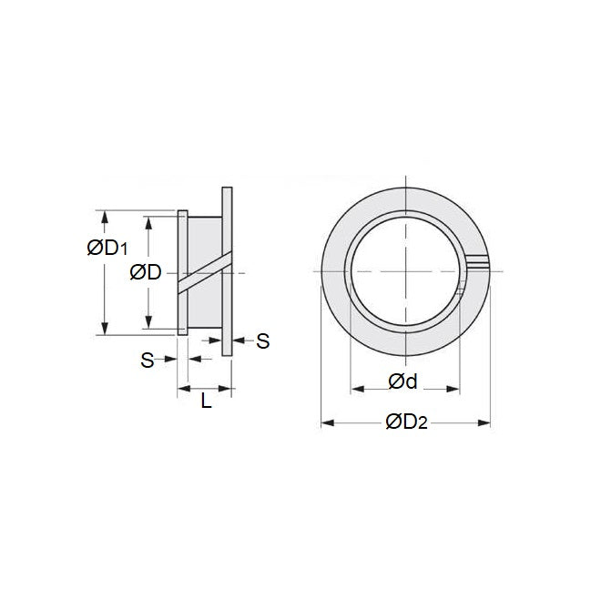 1070465 | BF0064-0079-0051-PC2 --- Clip Bushes - 6.35x7.938x5.08 mm Double Flanged - Plastic Bush