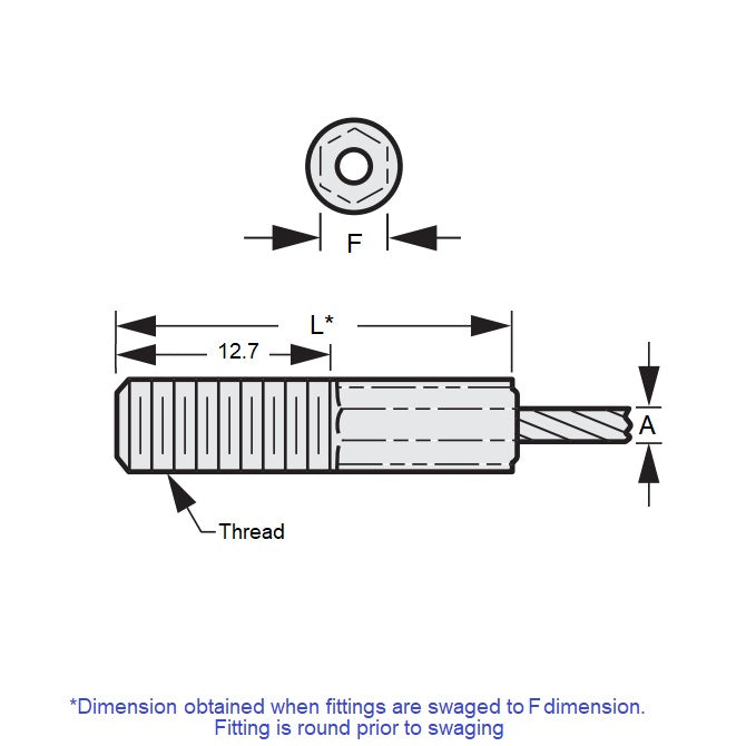 1002851 | ATP-12-5-40 (5 Pcs) --- Threaded Plugs Cable Attachments - 0.97 to 1.22 2.78x25.4 mm - Steel Attachment