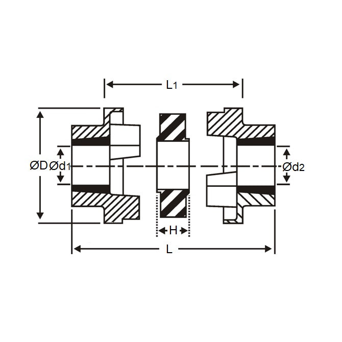 1089572 | CP-100-HUB-J-HRC-69 --- HRC Couplings - 10x10 mm - Coupling Half Pilot Bored - Steel