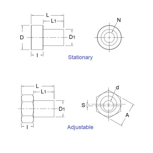 DVAB2-ST-060-ADJ-303Diagram