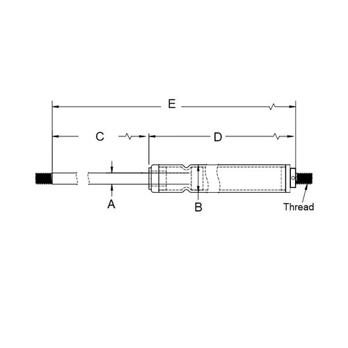 GAS5RSDiagram