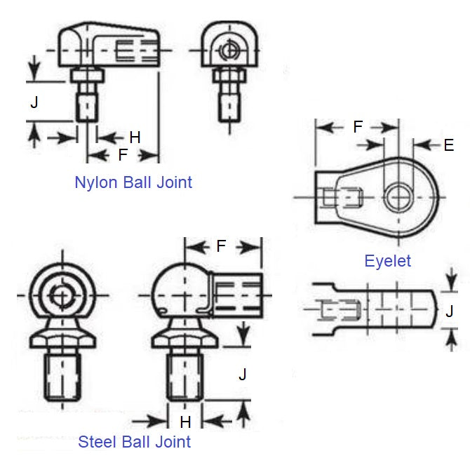 1226332 | GAS32RS --- Assembly End Fittings Gas Springs - Steel Ball Joint 23.11 mm - M8 x 1.25