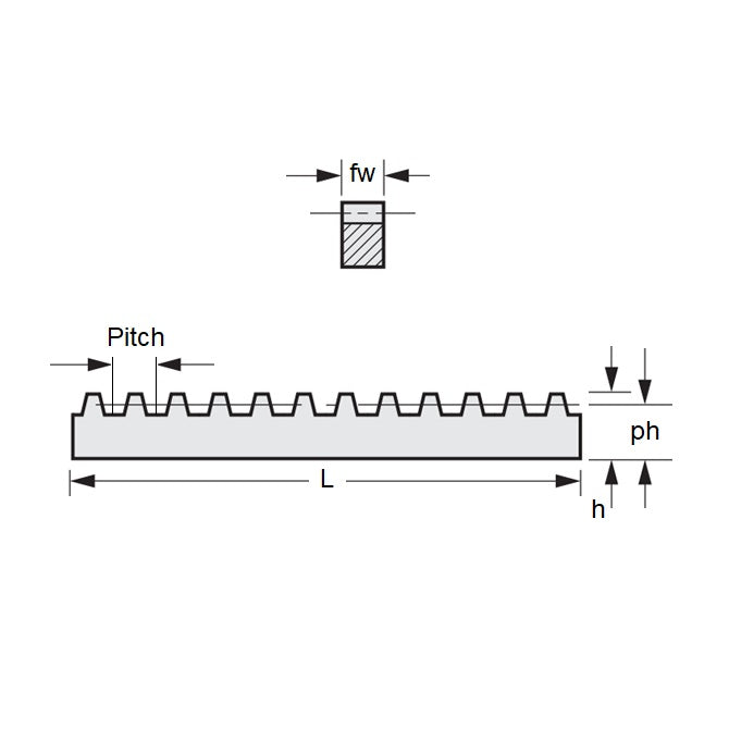 1212912 | RGEAM0.8-300-N --- Rack Gears - 301.59x4x10 mm Metric - Plastic