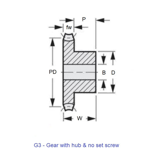 WG2R-100-030-060-ACEDiagram