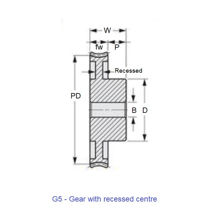 1225693 | WG1R-100-020-060-NY --- Worm Gears - Pitch Module 1.0 - 20 tooth - 3 Deg 35 Min Module 1.0 - Nylon Polyamide 6/6