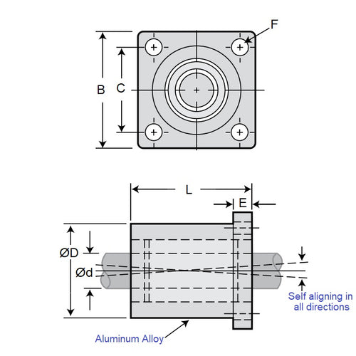 PBC-325RSDiagram