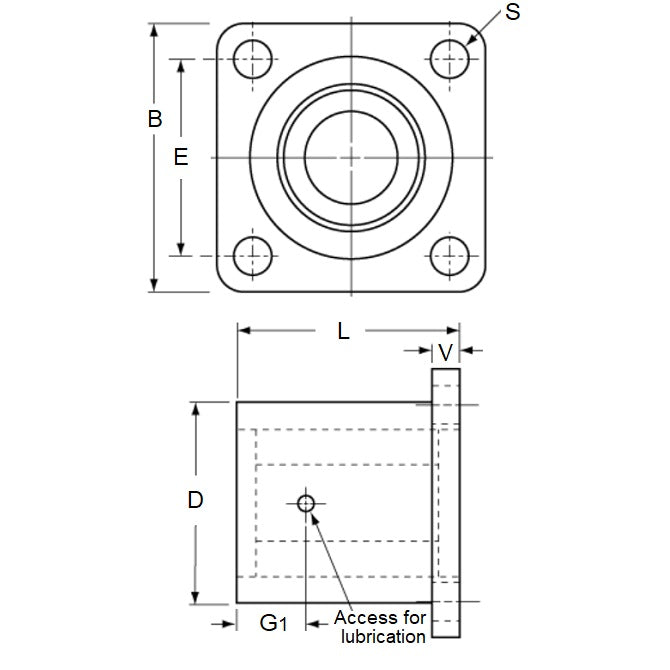 1134372 | LCHF-0254-071-TSS --- Thomson Super Housings Linear - 25.4x69.85 - 7.1 x 53.98 Smart Flanged