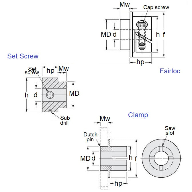1079516 | H100-08000480PFL-303 --- Gear and Dial Single Hubs - 8x10x4.8 mm - Stainless Steel 303/304 Similar to A2, 18-8 HRB80 Hub