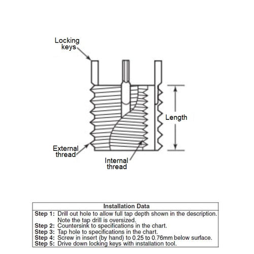 KLI-060M-100-10-SSDiagram