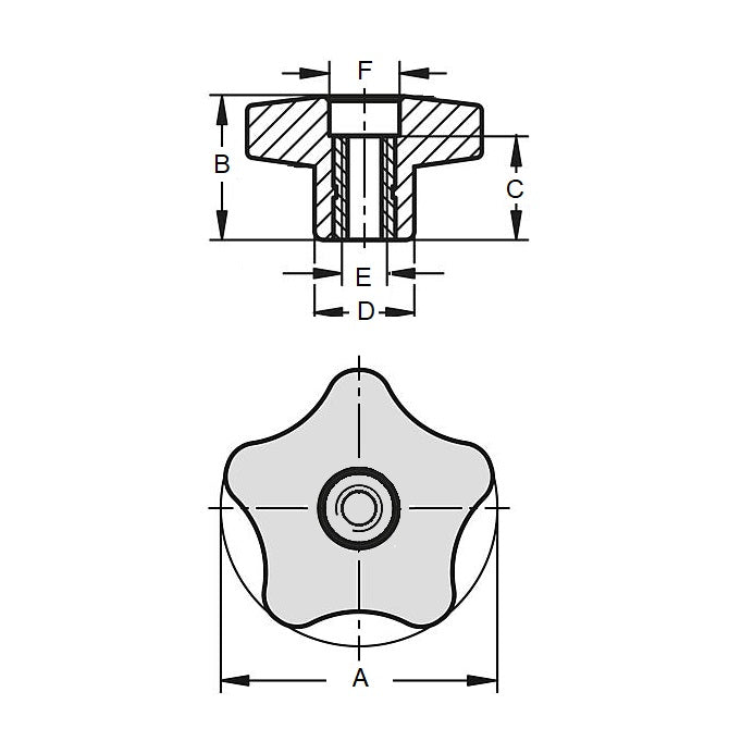 1072921 | KF064C-039-5LSFT-P --- Lobe Knobs - 1/4-20 UNC - 6.35mm - 38.61 - - Five Lobe - Plated Brass Knob