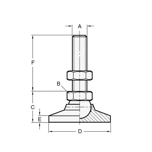 MSM-200M-120-S4RPDiagram