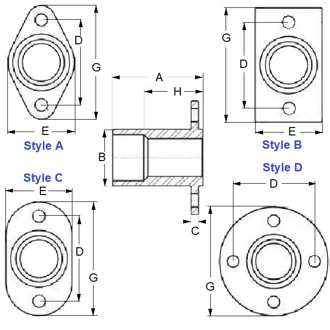 1069729 | BLP-064-B-REC-S3 --- Ball Lock Flanged Receptacles Pins - 6.35 mm B 16.51 mm - Steel Pin