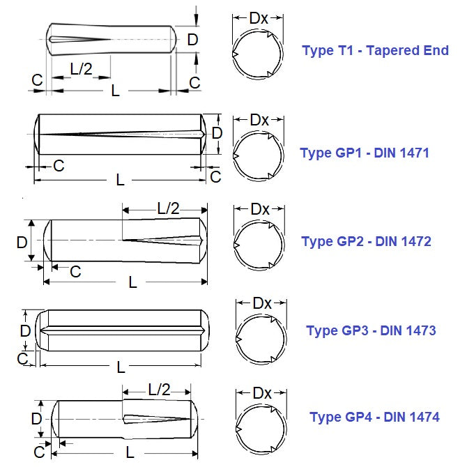 1037867 | GPT-0159-0953-3 (45 Pcs) --- Groove Pins - 1.588x9.53 - 1.651 / 1.701 - Stainless Steel 303/304 Similar to A2, 18-8 HRB80 Pin