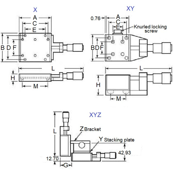 1225080 | DT-501RS --- Positioning Stages Linear - Type Ball Slide 6.35 mm - X
