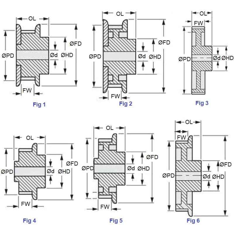 1158369 | P-050A-048-250P-AL-N-080 --- Metric Timing Pulleys - 48 tooth - 25x8 mm - Aluminium