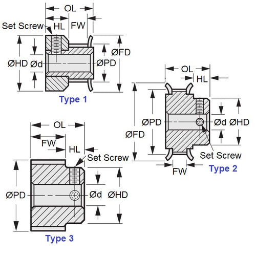 P-XL-036-095P-AL-G-100Diagram