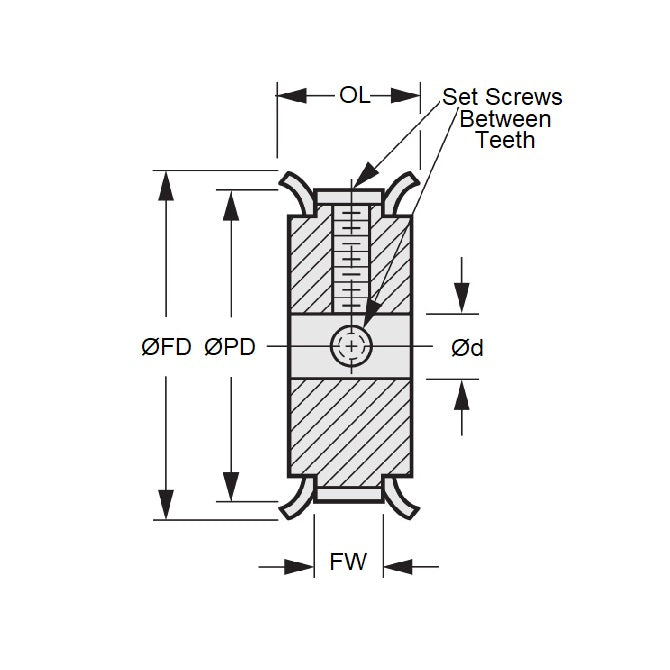 1143159 | P-XL-032-095FF-AL-GN-127 --- Inch Timing Pulleys - 32 tooth - 9.5x12.7 mm 5.080mm Pitch XL - Aluminium Pulley