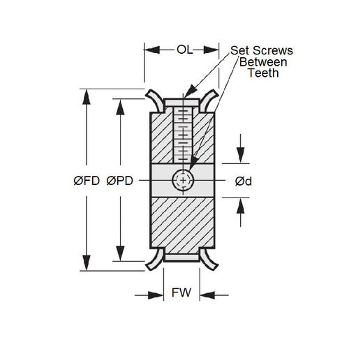 P-XL-018-095FF-AL-GN-095Diagram