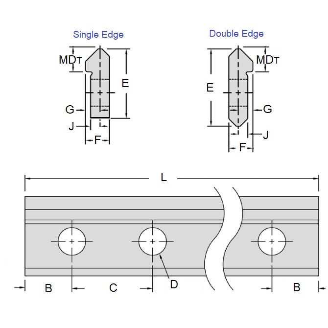 1054480 | DVT4-0635-HCH --- Tracks Dual Vee - Track Size 4 - 635x11.1 mm - Carbon Steel AISI 1045