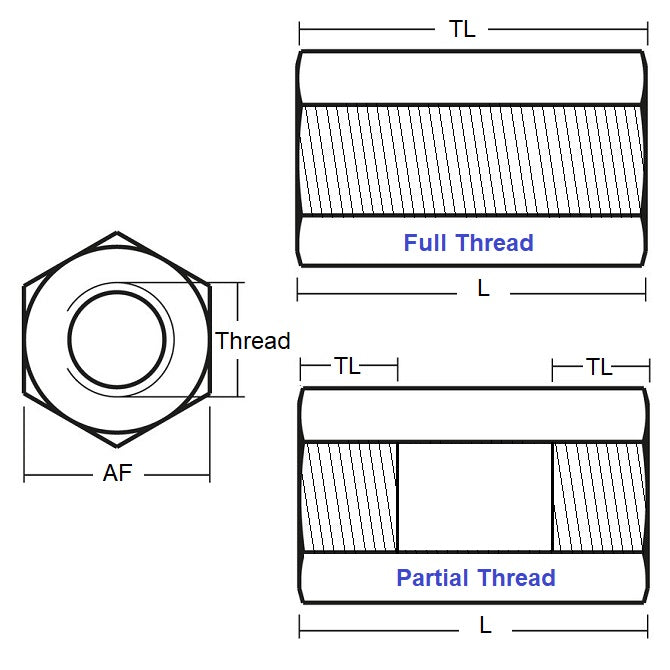 1131773 | SHX-T-240M-072-036-S6 (PK-25) --- Threaded Spacers - M24 - 24x3mm - 72x36 mm Hex - Stainless Steel 316 Similar to A4, 18-10 Spacer
