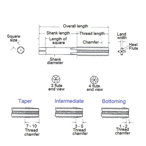 TPC-060M-ST3-HDiagram