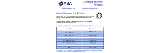 Bearing Tolerances (316 & Plastic) Information