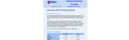Stainless Steel Retaining Rings Information