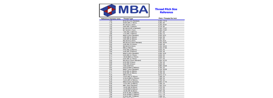 Thread Size Chart