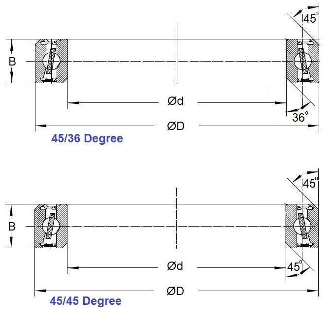 1153967 | 6808D-CEP-45-2RS --- Single Row Ball Bearings - 40x52x12 mm - Chrome Steel SAE 52100
