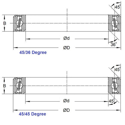 1151998 | 6808-CEP-45-2RS-ECO --- Single Row Ball Bearings - 40x52x7 mm Chamfered Edges - Chrome Steel SAE 52100 Bearing
