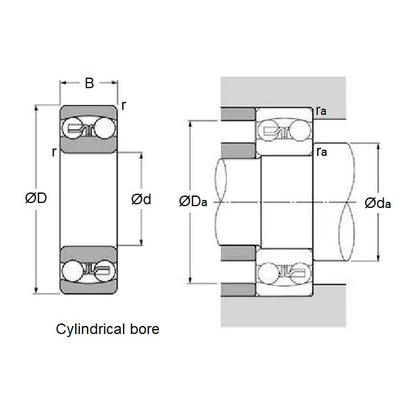 1156536 | 2309 --- Double Row Ball Bearings - 45x100x36 mm Self Aligning - Chrome Steel SAE 52100 Bearing