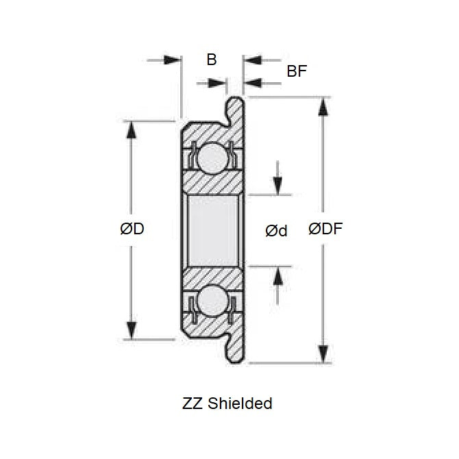 1133881 | SF6805-ZZ-ECO (PK-10) --- Single Row Ball Bearings - 25x37x7 mm Flanged - Stainless Steel AISI 440C Bearing