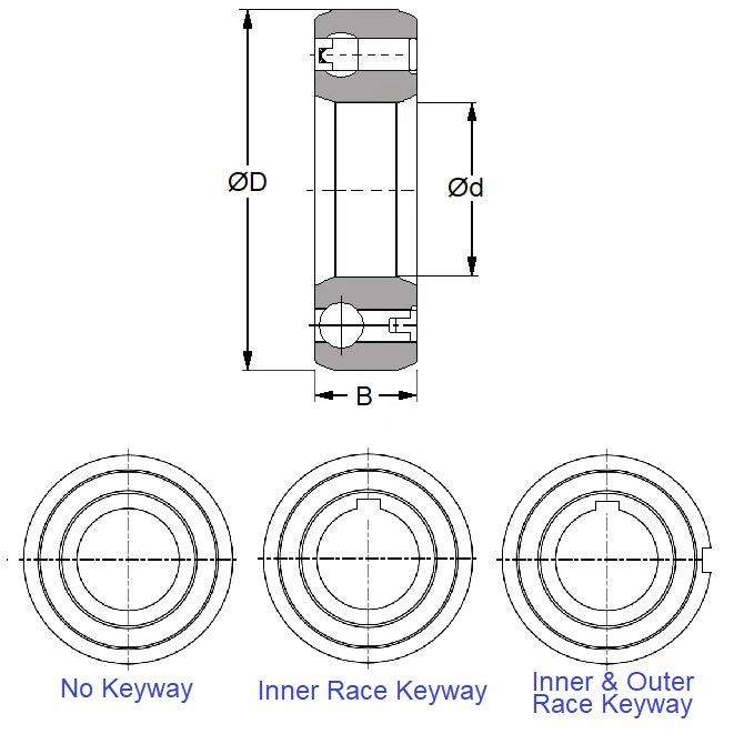 1132167 | OW-0250-0520-0200-2RS --- One Way Bearings - 25x52x20 mm Sprag - Chrome Steel Bearing