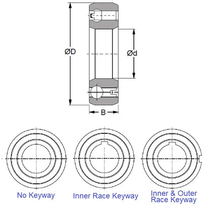 1132167 | OW-0250-0520-0200-2RS --- One Way Bearings - 25x52x20 mm Sprag - Chrome Steel Bearing