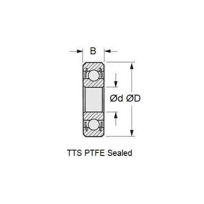1067033 | CSN-626-TTS-MC34-TF-DRY (20 Pcs) --- Single Row Ball Bearings - 6x19x6 mm Unflanged - Ceramic Silicon Nitride - PTFE Cage - PTFE Seals Bearing