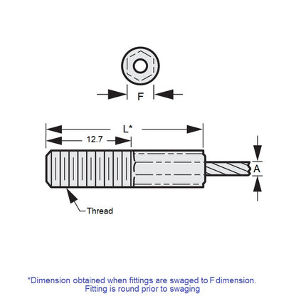 1002851 | ATP-12-5-40 (5 Pcs) --- Threaded Plugs Cable Attachments - 0.97 to 1.22 2.78x25.4 mm - Steel Attachment