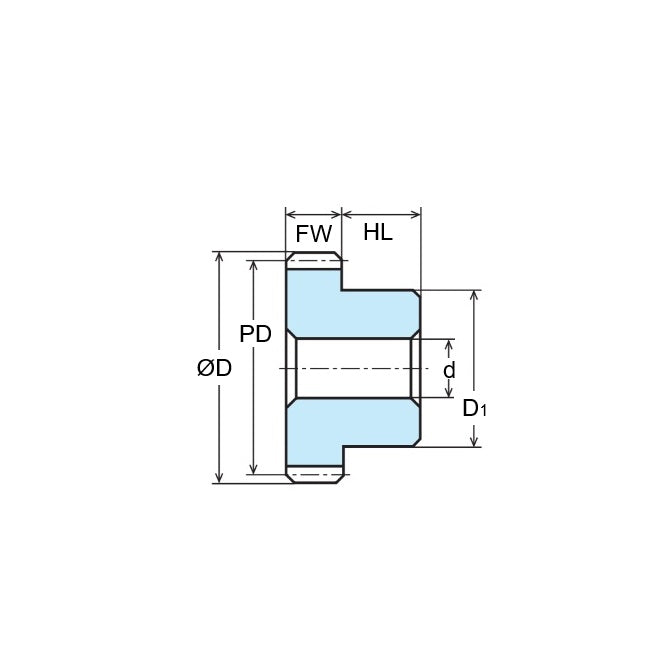 1202722 | G120B-120-M1-090-120-A-PD (Each) --- Spur Gears - 120 tooth - 120x12 mm Hubbed - Acetal - No Insert Gear