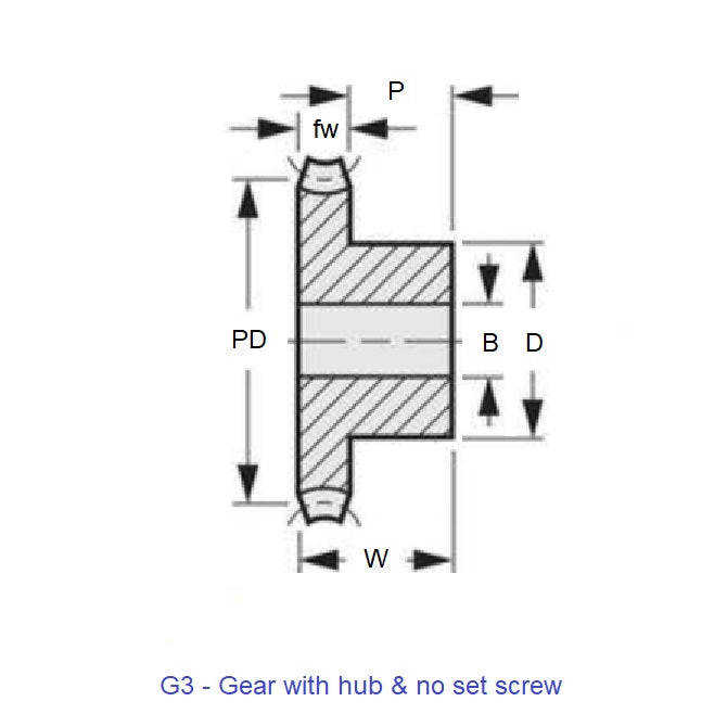 1036022 | WG1R08-100-020-060-ACE --- Worm Gears - Pitch Module 1.0 - 20 tooth - 3 Deg 35 Min Module 1.0 - Polyacetal White Gear