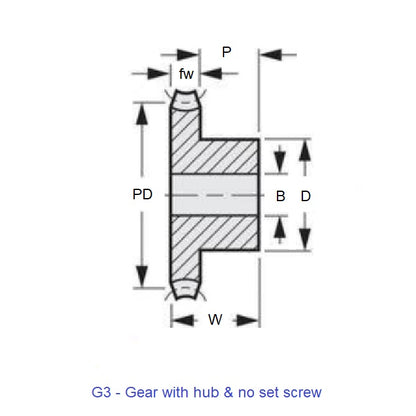 1036022 | WG1R08-100-020-060-ACE --- Worm Gears - Pitch Module 1.0 - 20 tooth - 3 Deg 35 Min Module 1.0 - Polyacetal White Gear