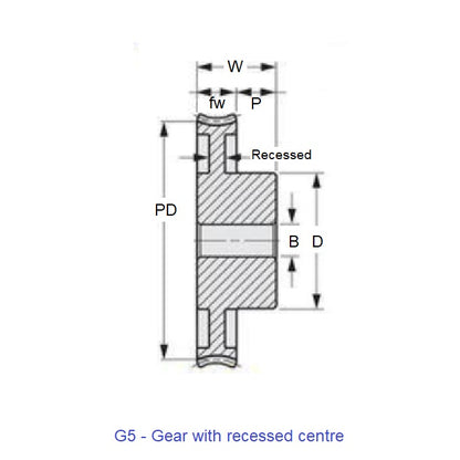 1226141 | WG1R24-040-06HP0793-NYB --- Worm Gears - Pitch 24DP - 40 tooth - 4 Deg 46 Min with 14.5 Deg Pressure Angle 24DP - Nylon - Mineral Filled Black