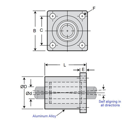 1134375 | PBC-315RS --- Housings Flanged 4 Bolt Frelon Linear - 25.4x69.85x71.425 mm - Frelon Housing