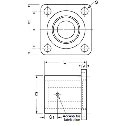 1102206 | LCHF-0127-081-TS --- Thomson Super Housings Linear - 12.7x41.4 - 1/4-20 x 31.75 Flanged