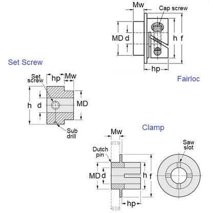 1079516 | H100-08000480PFL-303 --- Gear and Dial Single Hubs - 8x10x4.8 mm - Stainless Steel 303/304 Similar to A2, 18-8 HRB80 Hub