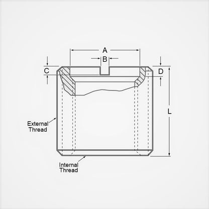 1035903 | AST-EZL-CL --- Assortments Thread Repair - Type Imperial UNC 4 Sizes 1/2 UNC to 1 inch UNC - 6 of 1/2-13, 7 of 5/8-11, 7 of 3/4-10, 2 of 1 Inch-8 EZ Lok - Steel Zinc Plated Insert