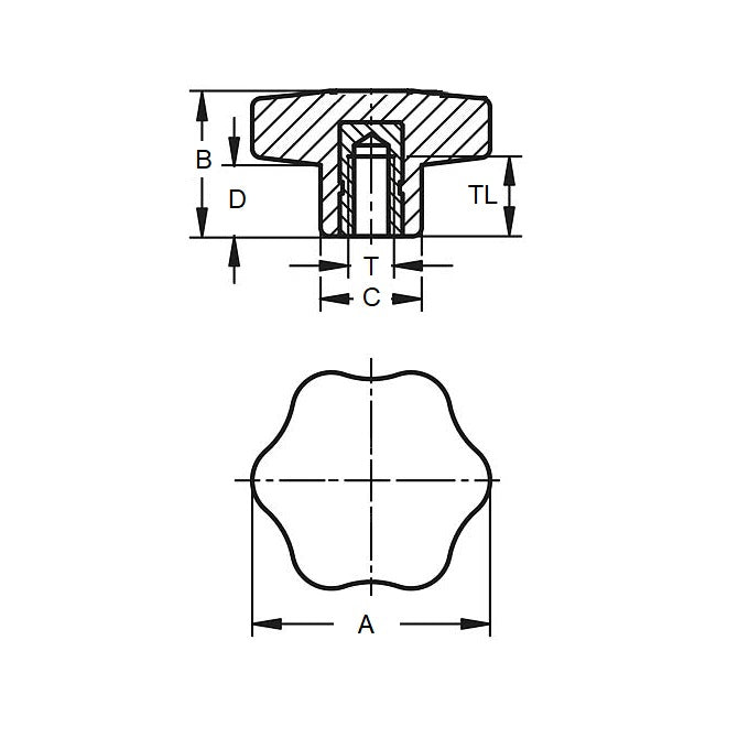 1069151 | KF061-083-6L-ST --- Lobe Knobs - 6.10 Unthreaded Hole 83.06x23.1 mm Six Lobe - Steel Knob
