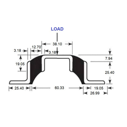 1219236 | MVIS-0680 (25 Pcs) --- Vibro Insulator Strips Mounts - 680.389 kg - 762x114.3 mm - Neoprene Rubber and Steel