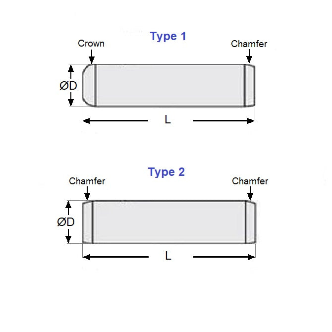 1035816 | DP010-006-303-2 (100 Pcs) --- Dowel Pins - 1x6x6 mm - Stainless Steel 303/304 Similar to A2, 18-8 HRB80